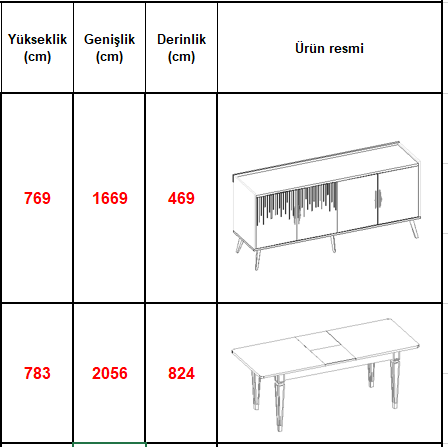 MARCO YEMEK ODASI TAKIMI (P.KUMTASI-LUGANO)