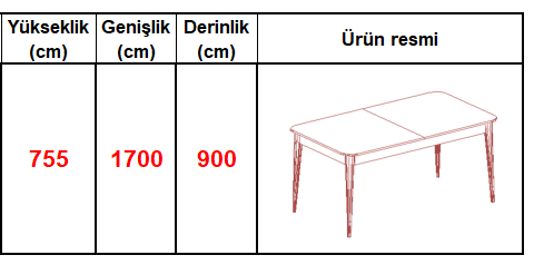 ORLANDO ORT. KITABELI YEMEK MASASI (METALIK KROM - LOTUS)