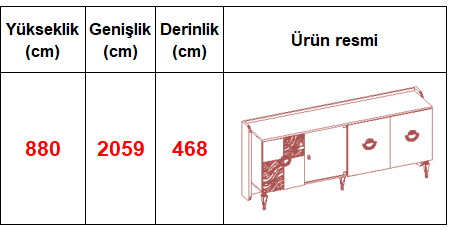 TERESA KONSOL (VIZON)