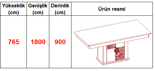 TERESA SABIT YEMEK MASASI (VIZON)