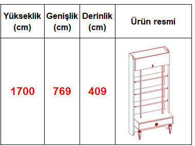 TERESA TV ÜNİTESİ TAKIMI